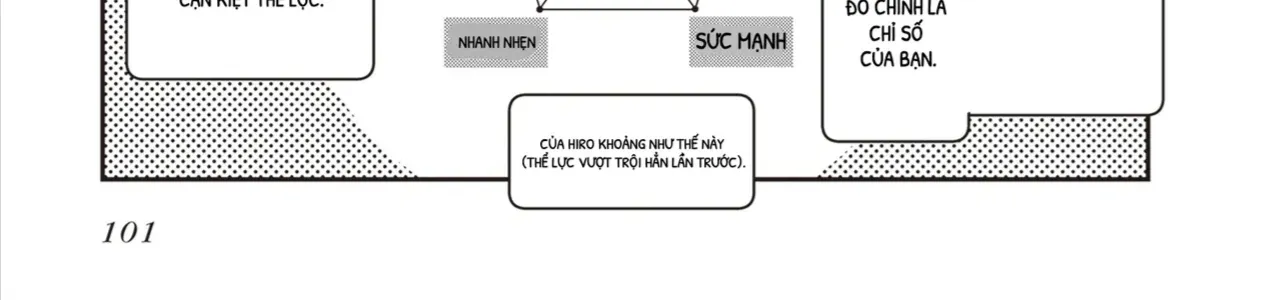 Danshi Kinsei Game Sekai De Ore Ga Yaru Beki Yuiitsu No Koto - Yuri No Aida Ni Hasamaru Otoko Toshite Tensei Shite Shimaimashita Chap 2 - Next Chap 3