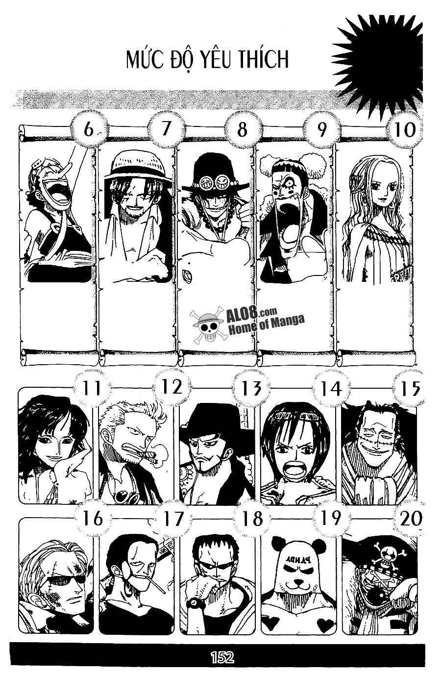 Đảo Hải Tặc Chap 227 - Next Chap 228