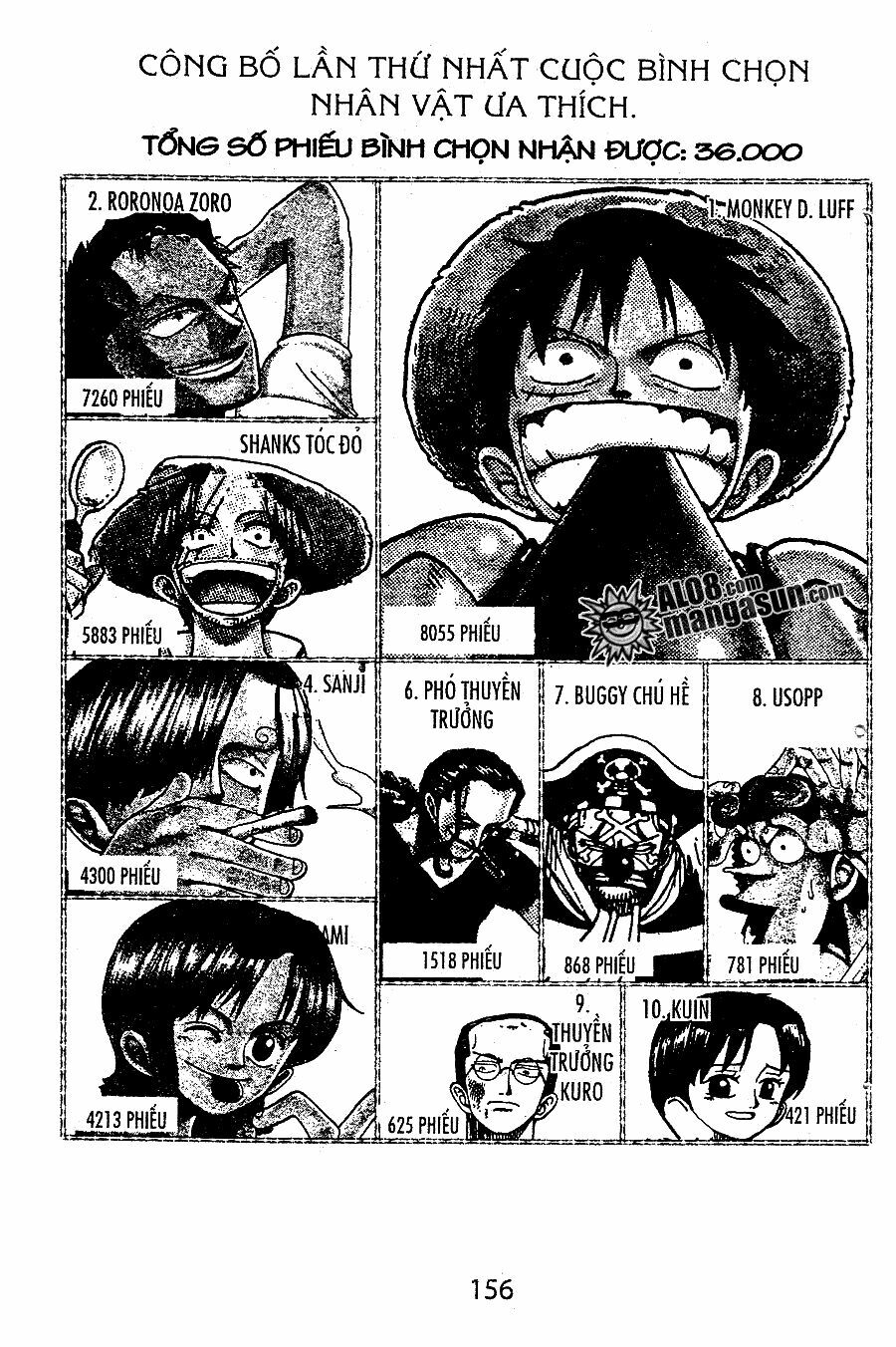 Đảo Hải Tặc Chap 60 - Next Chap 61