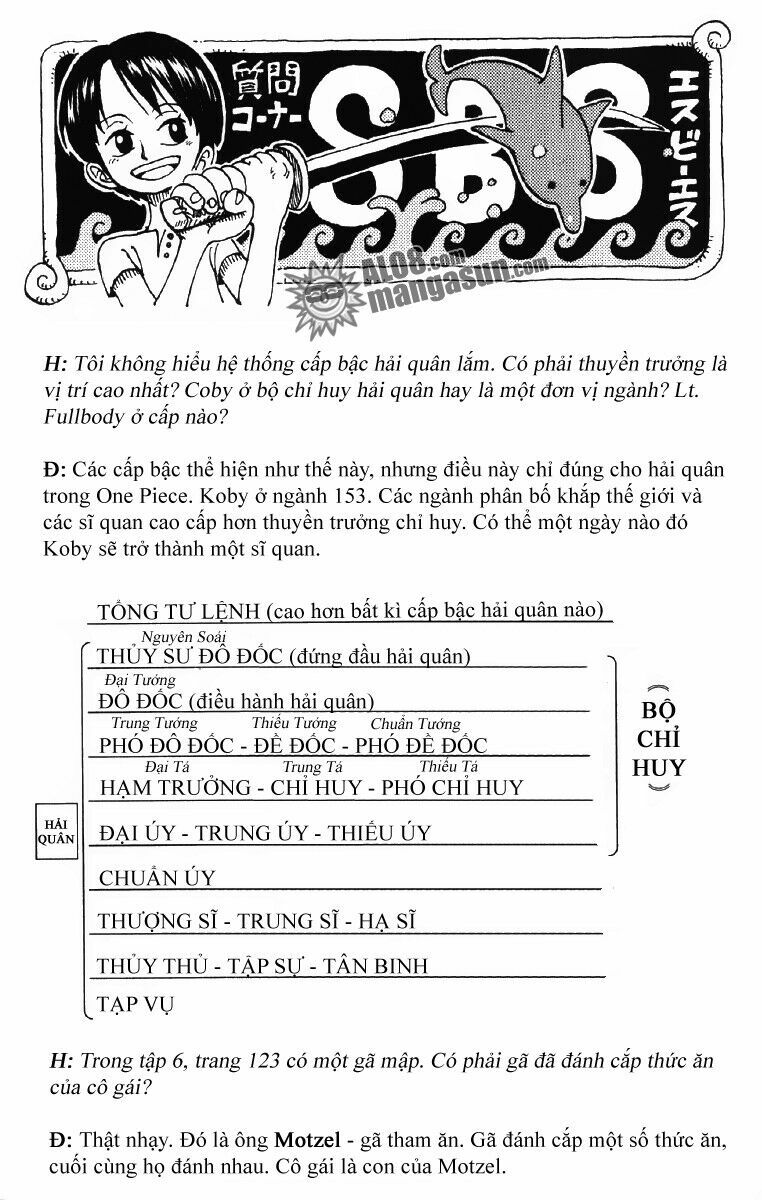 Đảo Hải Tặc Chap 66 - Next Chap 67