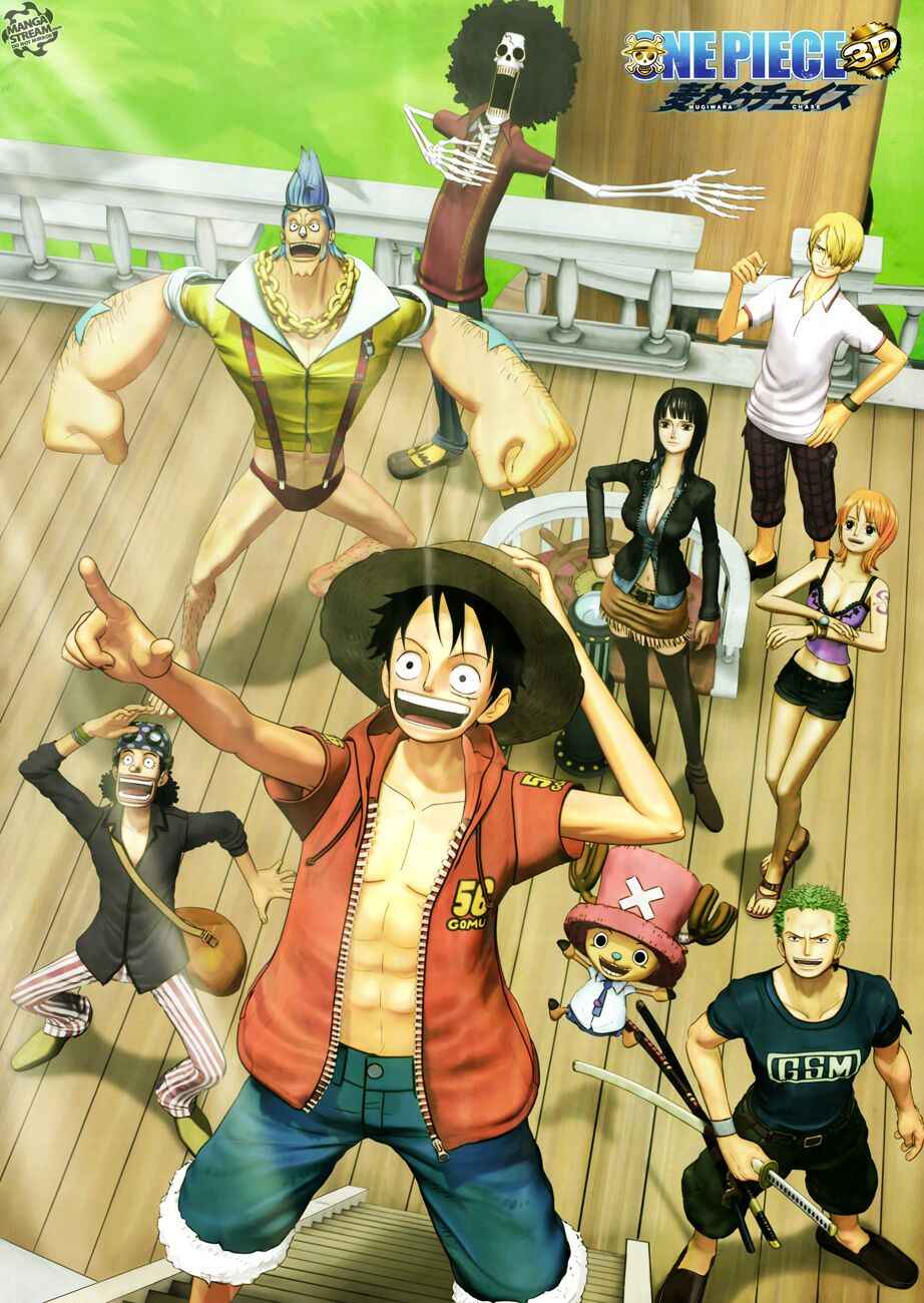 Đảo Hải Tặc Chap 665 - Next Chap 666