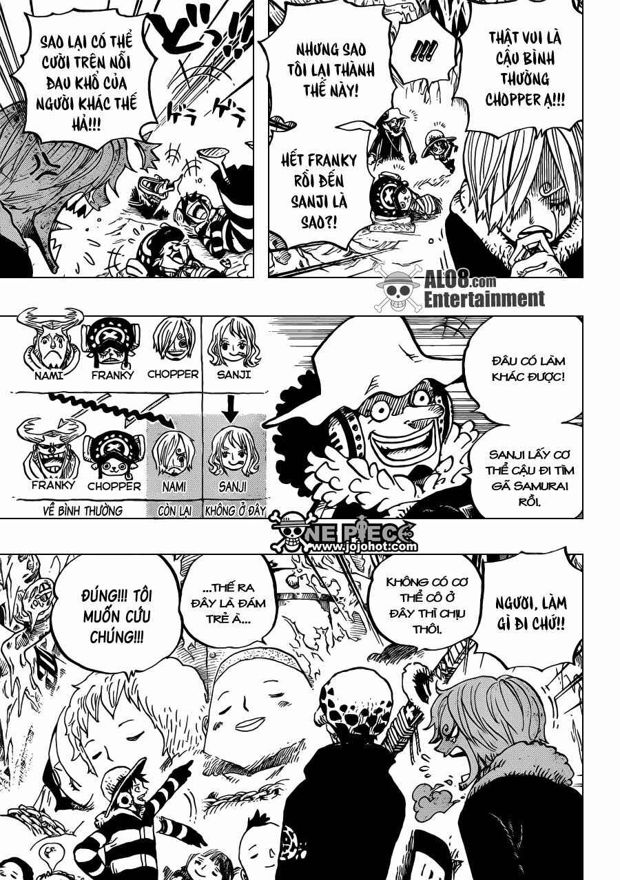 Đảo Hải Tặc Chap 668 - Next Chap 669