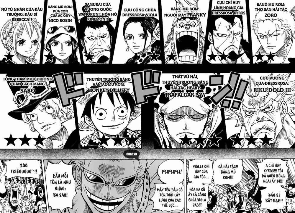 Đảo Hải Tặc Chap 746 - Next Chap 747