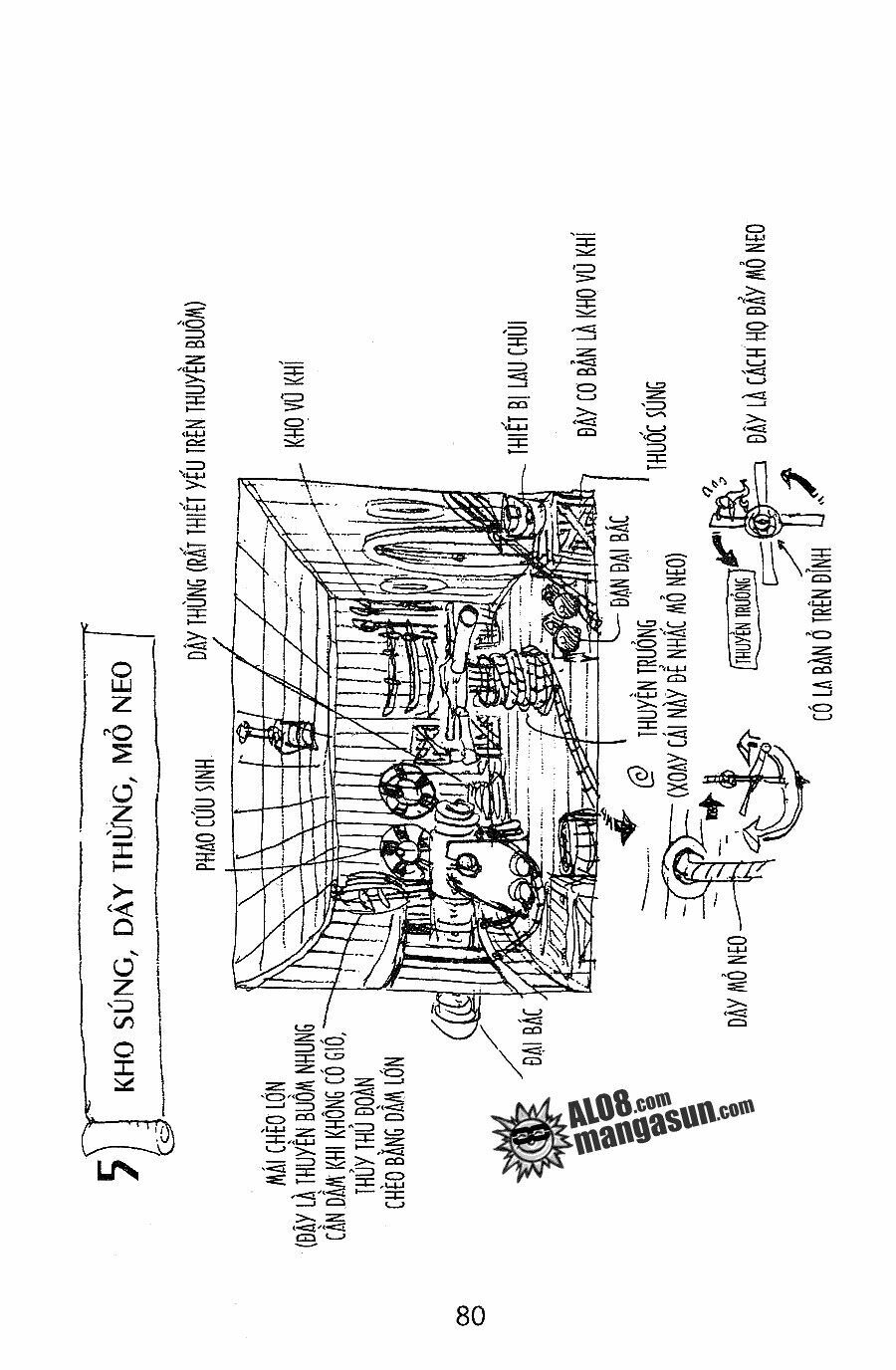 Đảo Hải Tặc Chap 96 - Next Chap 97