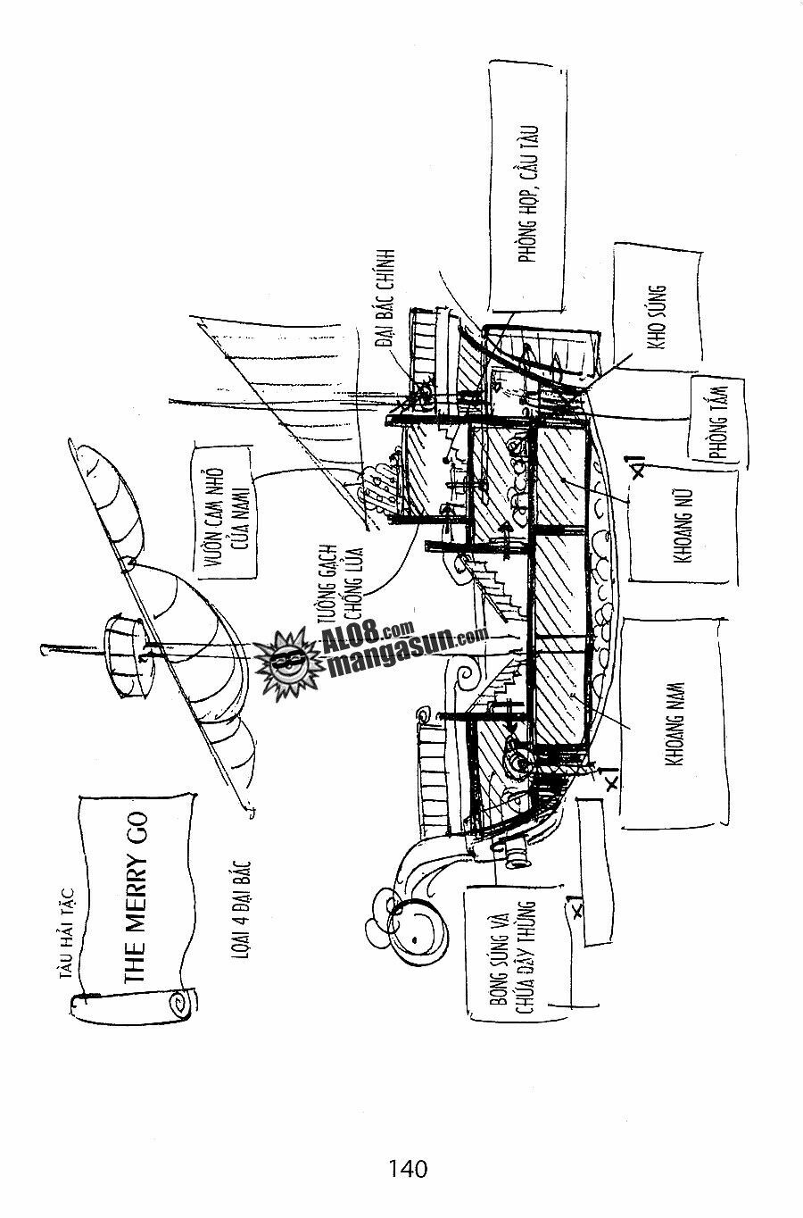 Đảo Hải Tặc Chap 99 - Next Chap 100