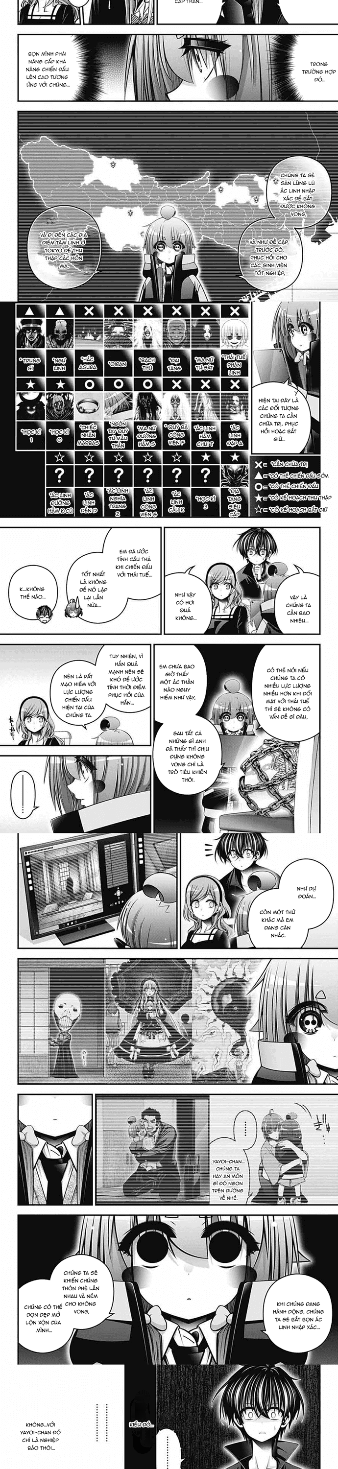 Dark Gathering Chap 72 - Next Chap 73