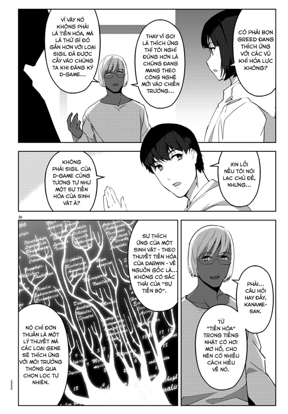 Darwins Game Chap 87 - Next Chap 88