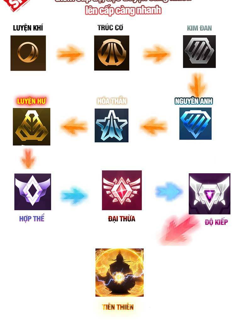 Đấu Phá Thương Khung Chap 388 - Next Chap 389