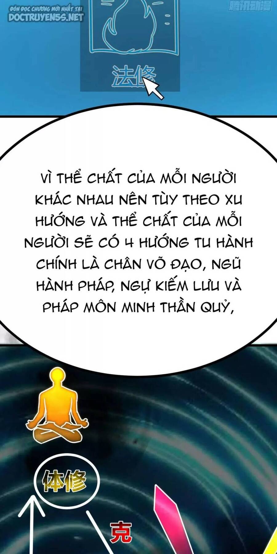 Đấu Thần Vĩnh Dạ Chap 35 - Next Chap 36