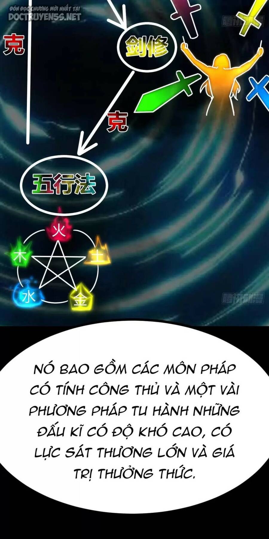 Đấu Thần Vĩnh Dạ Chap 35 - Next Chap 36