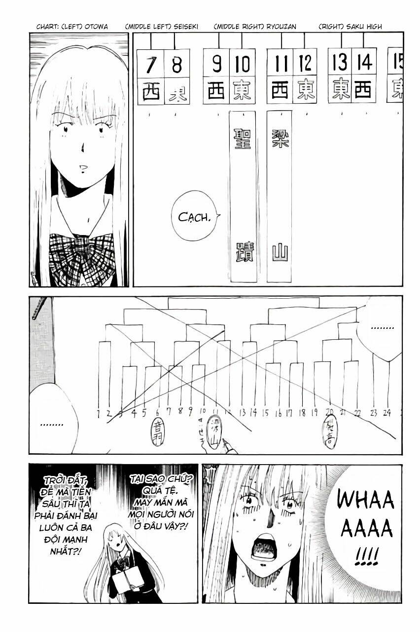 Days Chap 112 - Next Chap 113