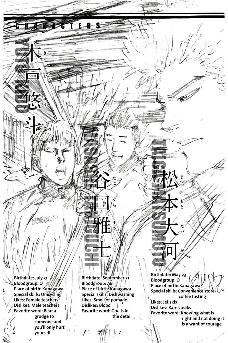 Days Chap 133 - Next Chap 134