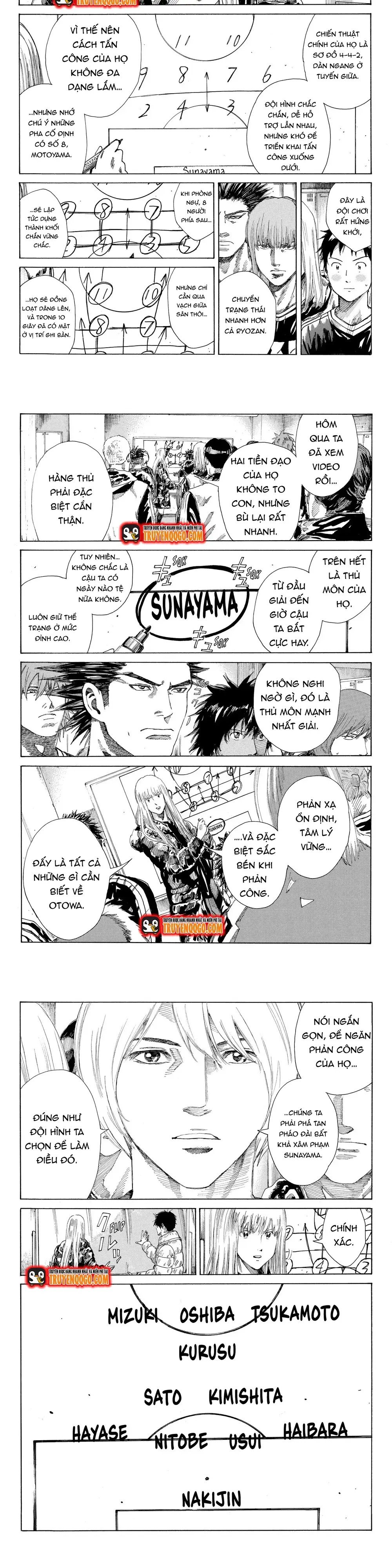 Days Chap 250 - Next Chap 251