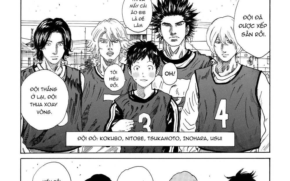 Days Chap 281 - Next Chap 282