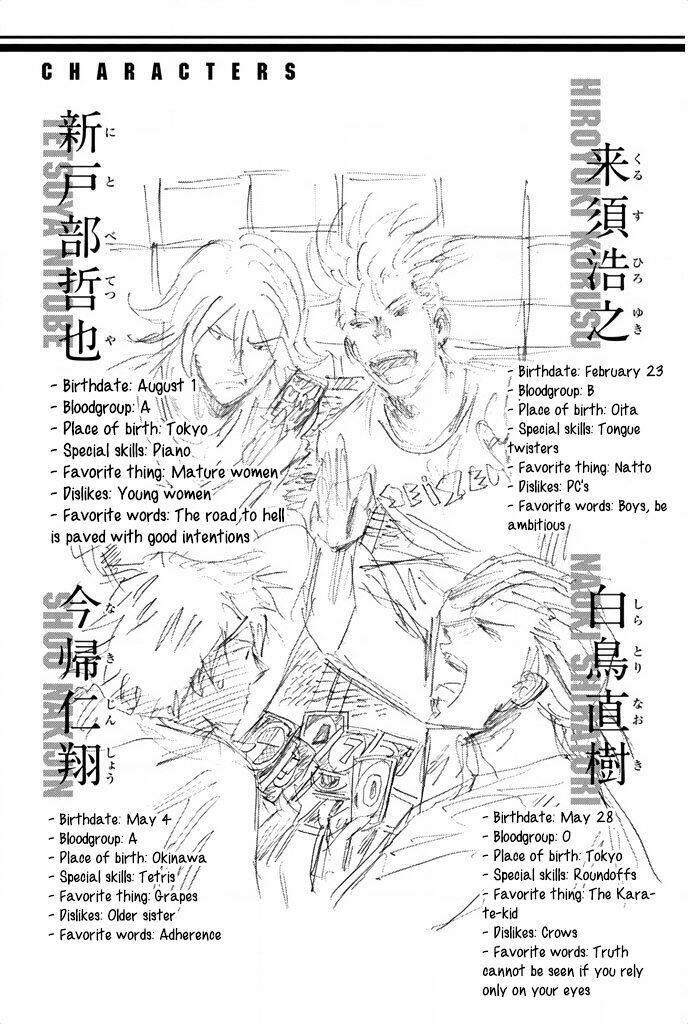 Days Chap 58 - Next Chap 59