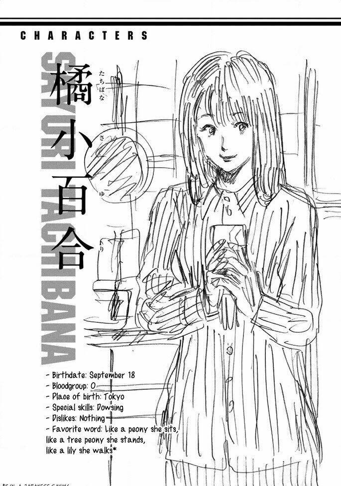 Days Chap 62 - Next Chap 63