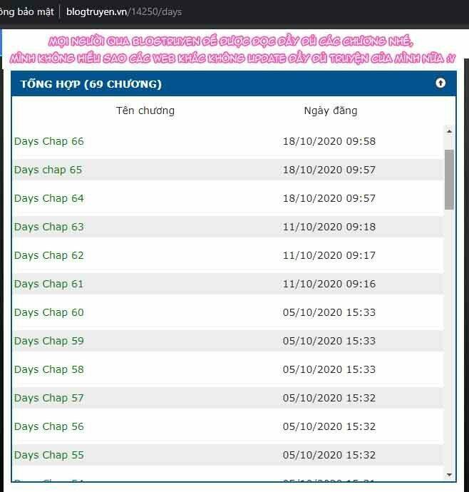 Days Chap 72 - Next Chap 73