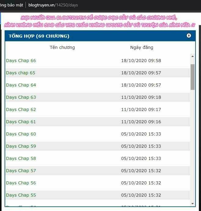 Days Chap 75 - Next Chap 76