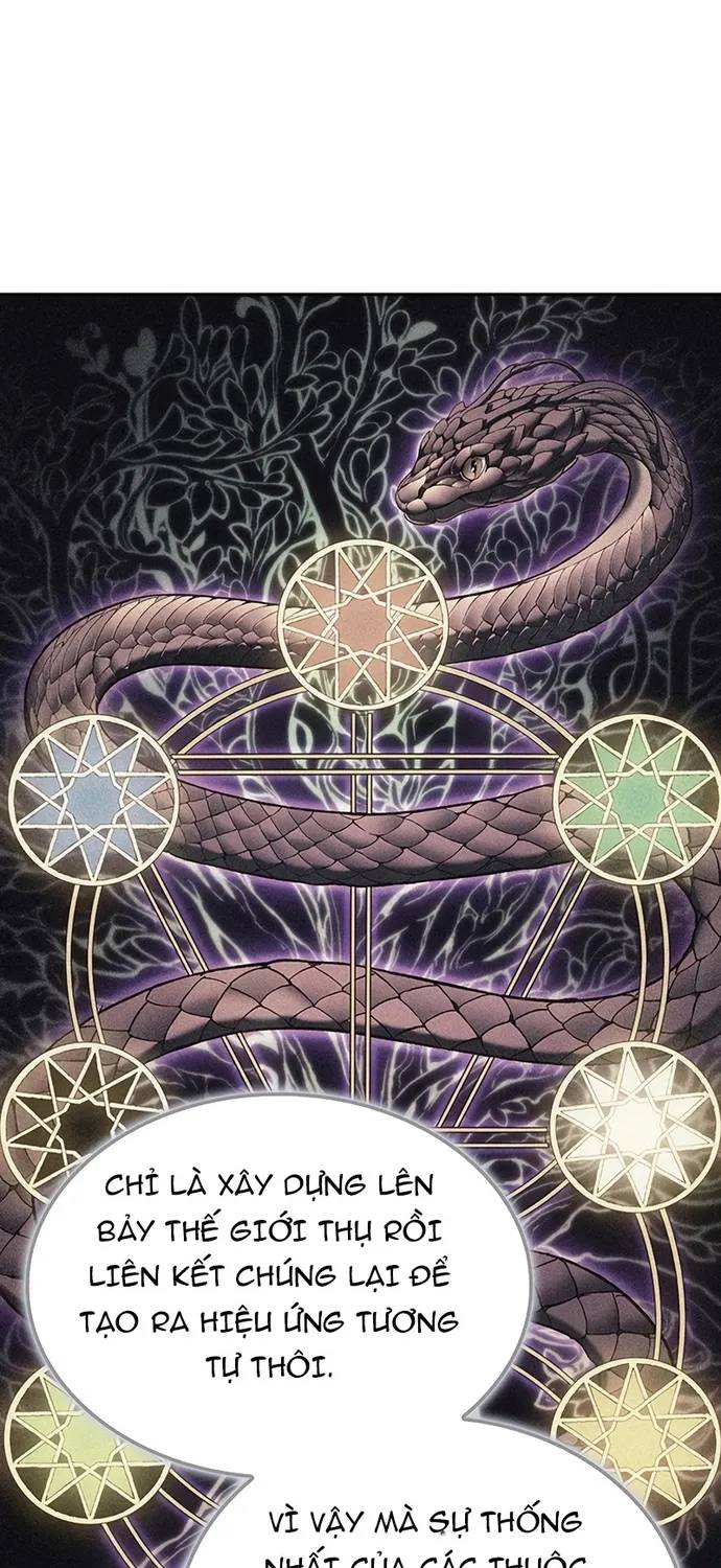 Đế Vương Hồi Quy Chap 128 - Next Chap 129
