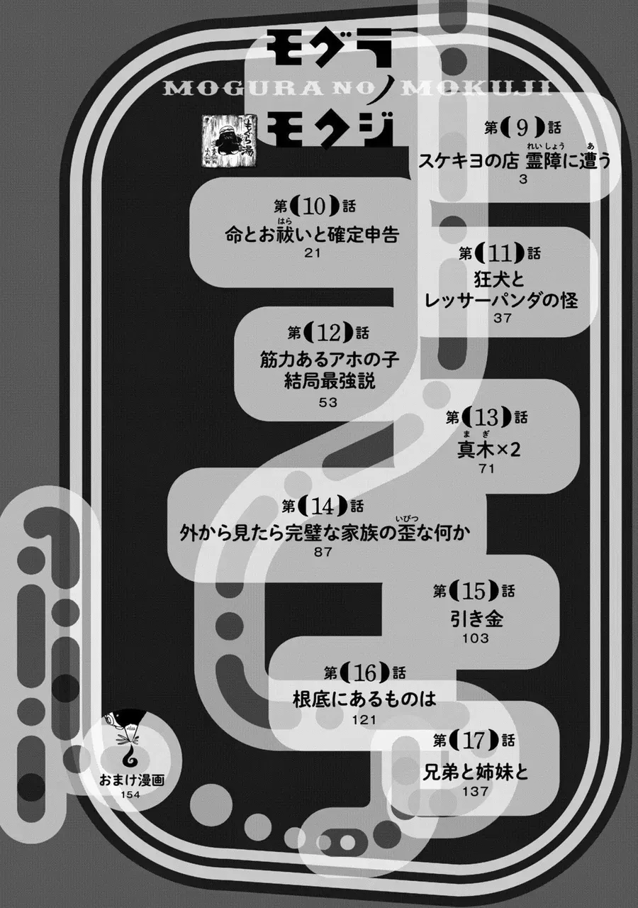 Dekin No Mogura Chap 9 - Next Chap 10