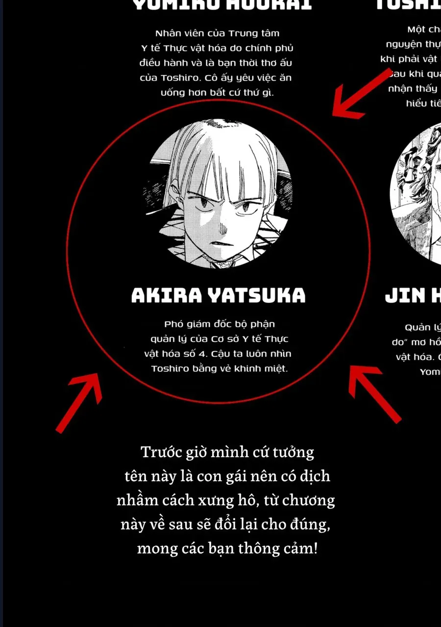 Đêm Của Kẻ Khờ Chap 36 - Next Chap 37