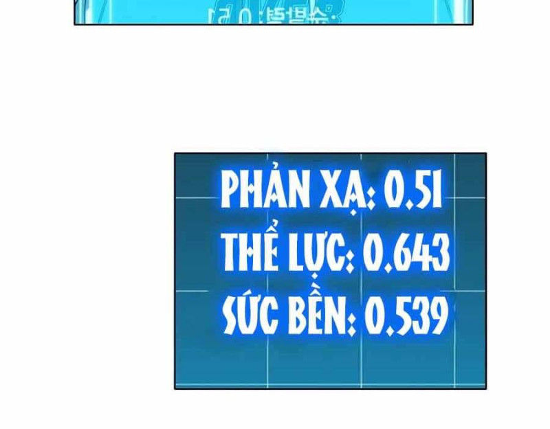 đi Săn Tự động Bằng Phân Thân Chap 1 - Next Chap 2