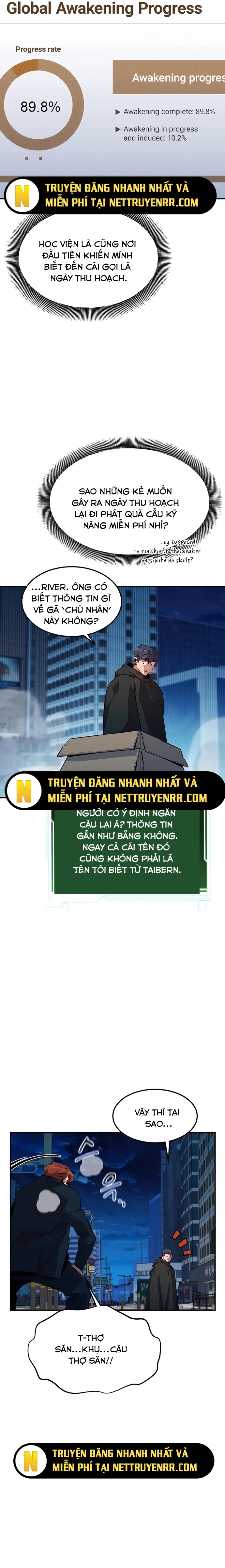 đi Săn Tự động Bằng Phân Thân Chap 132.1 - Next Chap 133.1