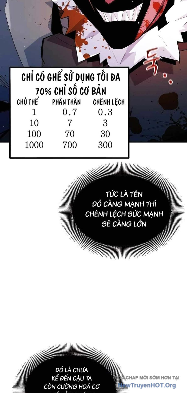 đi Săn Tự động Bằng Phân Thân Chap 155 - Next Chap 156