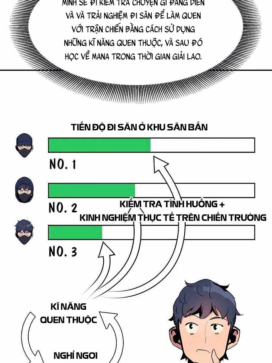 đi Săn Tự động Bằng Phân Thân Chap 17 - Next Chap 18