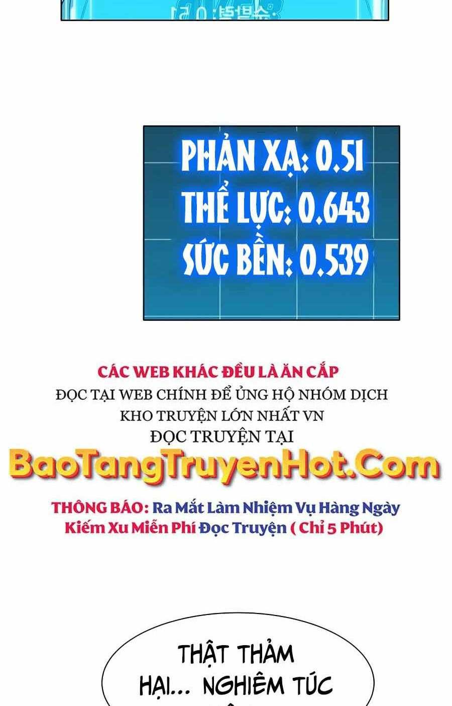 đi Săn Tự động Bằng Phân Thân Chap 2 - Next Chap 3