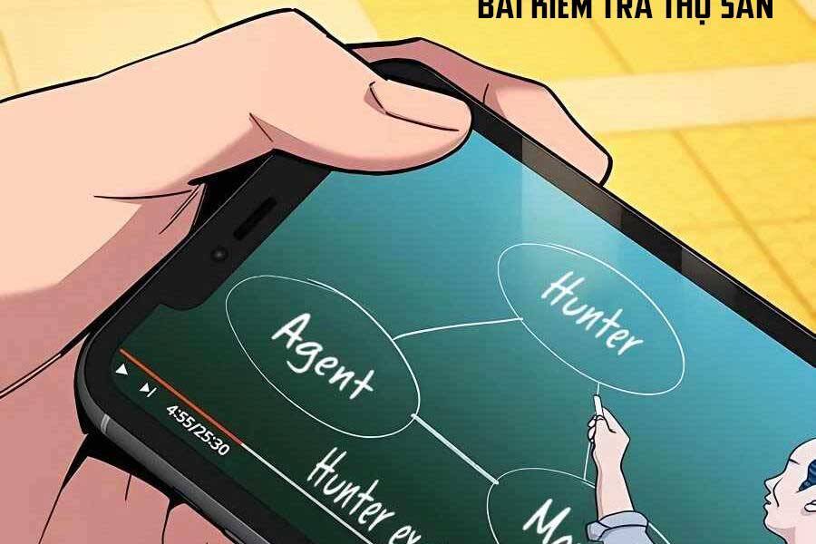 đi Săn Tự động Bằng Phân Thân Chap 6 - Next Chap 7