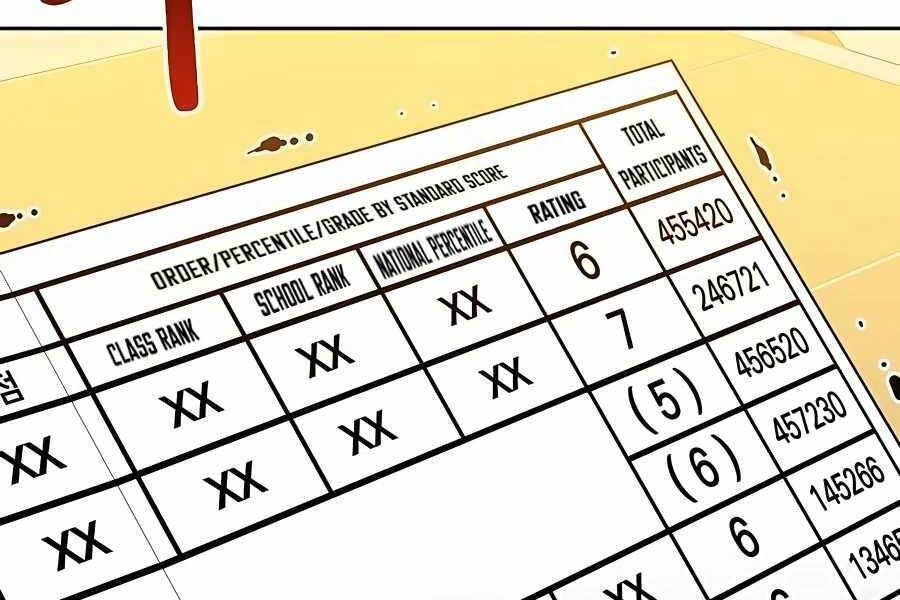 đi Săn Tự động Bằng Phân Thân Chap 6 - Next Chap 7