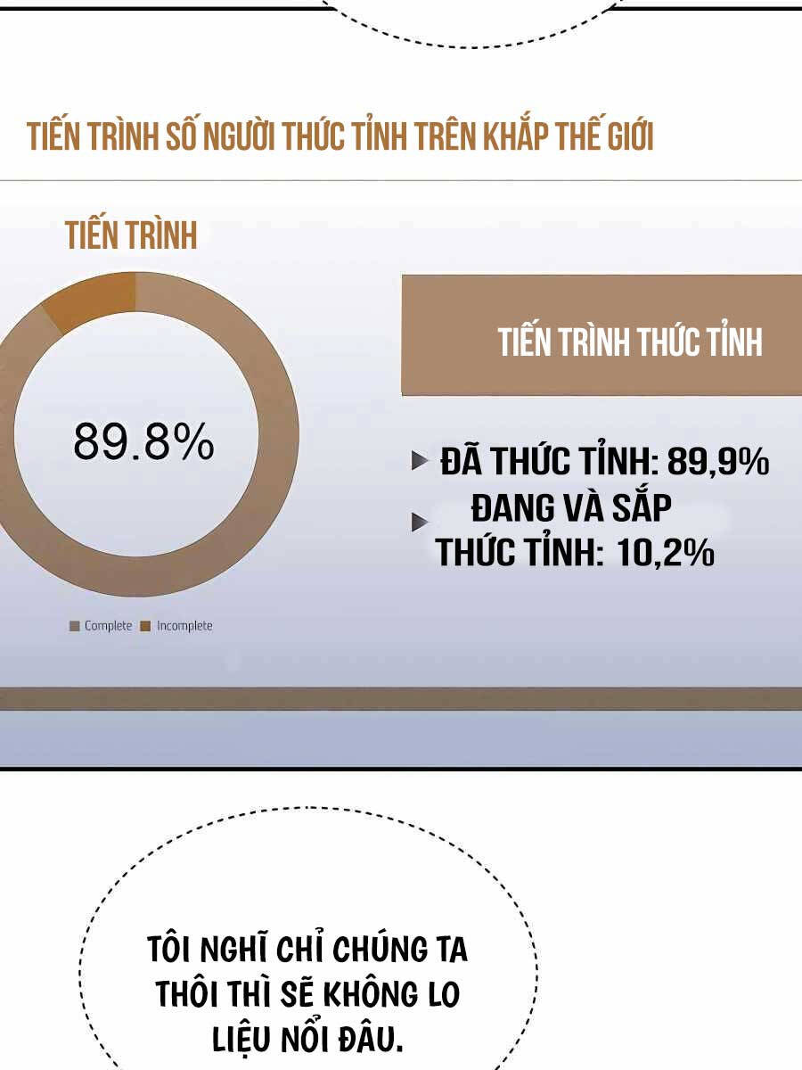 đi Săn Tự động Bằng Phân Thân Chap 73 - Next Chap 74