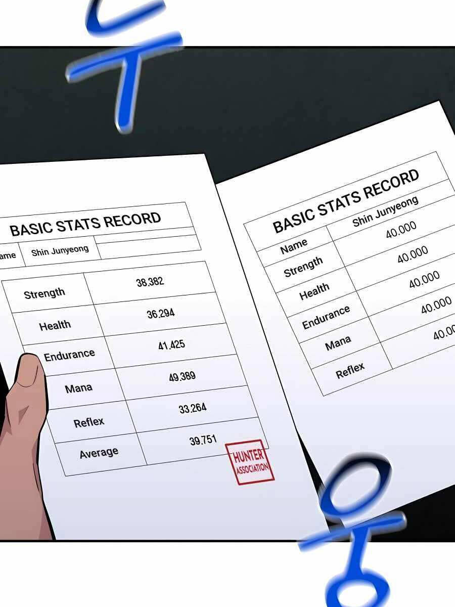 đi Săn Tự động Bằng Phân Thân Chap 78 - Next Chap 79