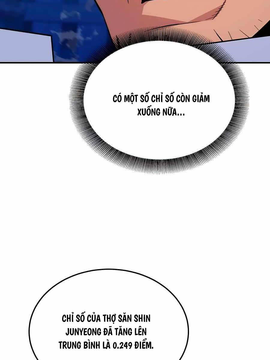 đi Săn Tự động Bằng Phân Thân Chap 78 - Next Chap 79