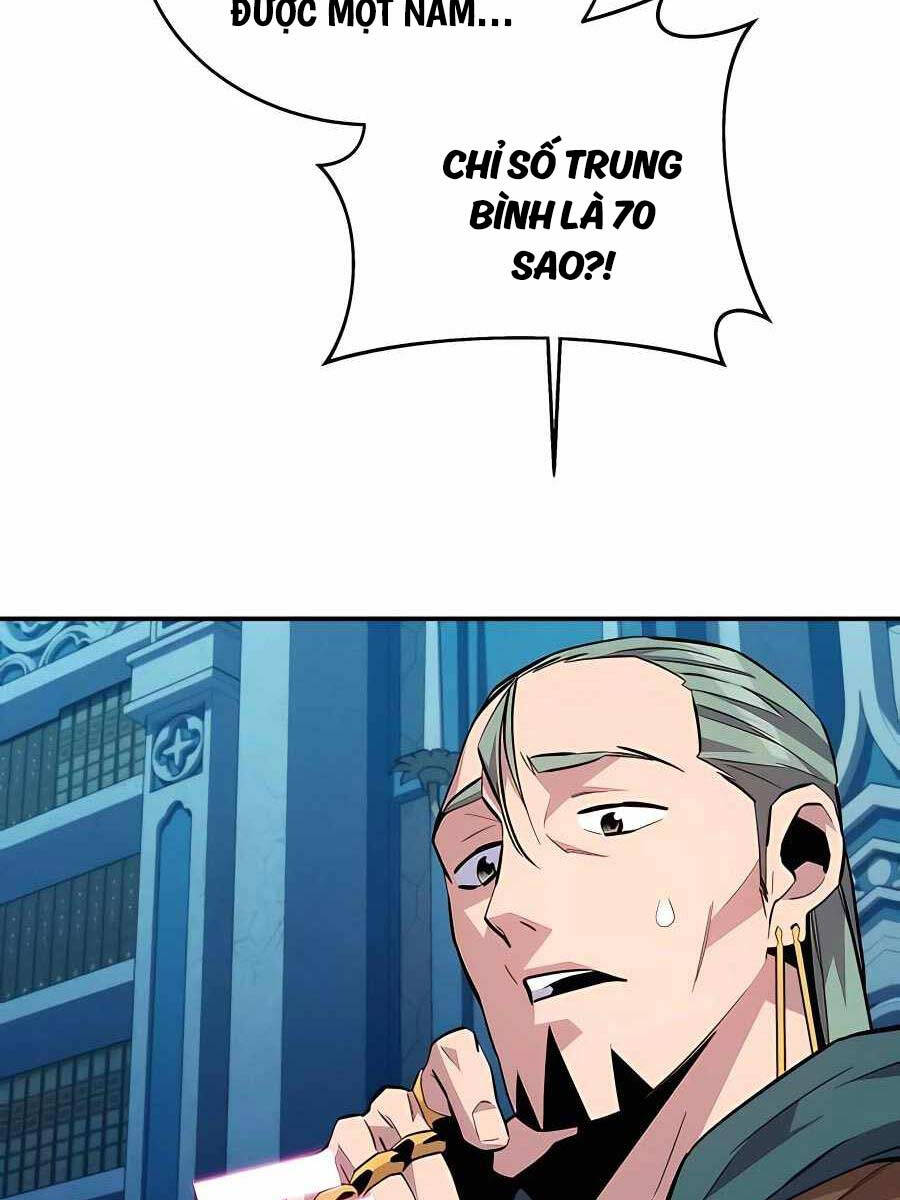 đi Săn Tự động Bằng Phân Thân Chap 81 - Next Chap 82