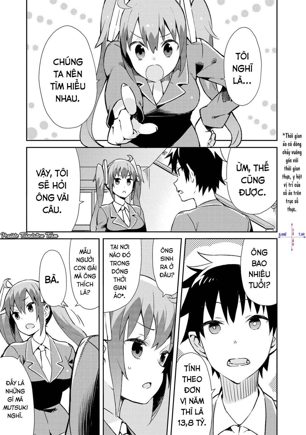 Dioti Manual ~ Kamisamatachi No Ren'ai Daikou Chap 9 - Next Chap 10