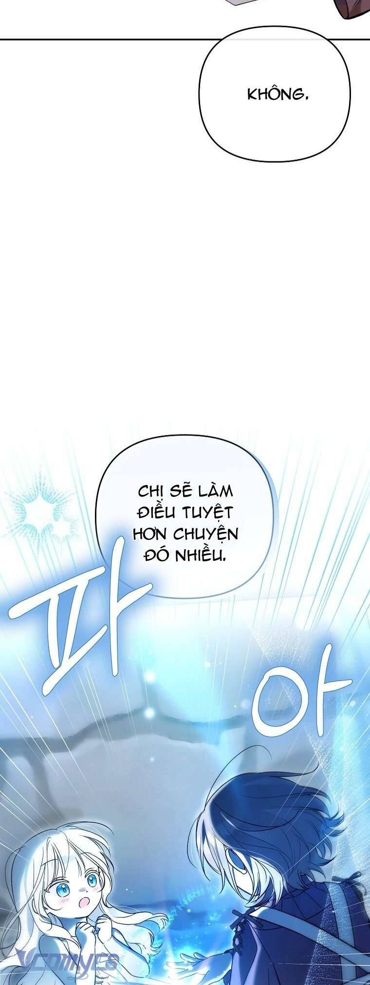 Độc Chiếm Sủng Ái Của Công Chúa Út, Mọi Người Đều Say Mê Tôi. Chap 3 - Next Chap 4