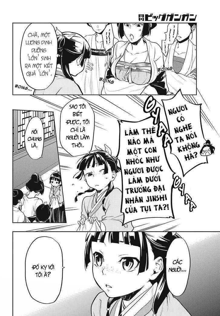 Độc Thoại Của Người Dược Sĩ Chap 22 - Next Chap 23