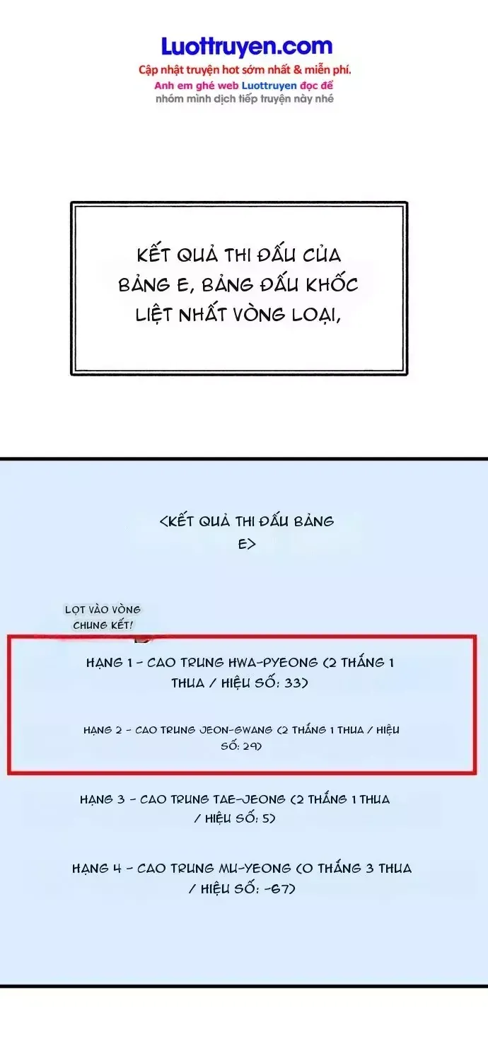 Đội Bóng Rổ Trung Học Chap 36 - Next Chap 37