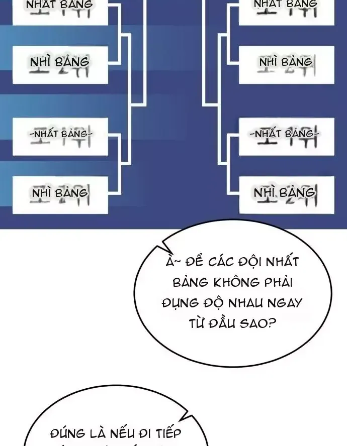 Đội Bóng Rổ Trung Học Chap 37 - Next Chap 38
