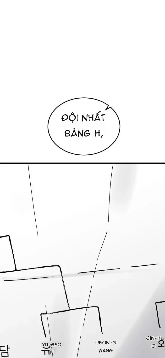 Đội Bóng Rổ Trung Học Chap 37 - Next Chap 38