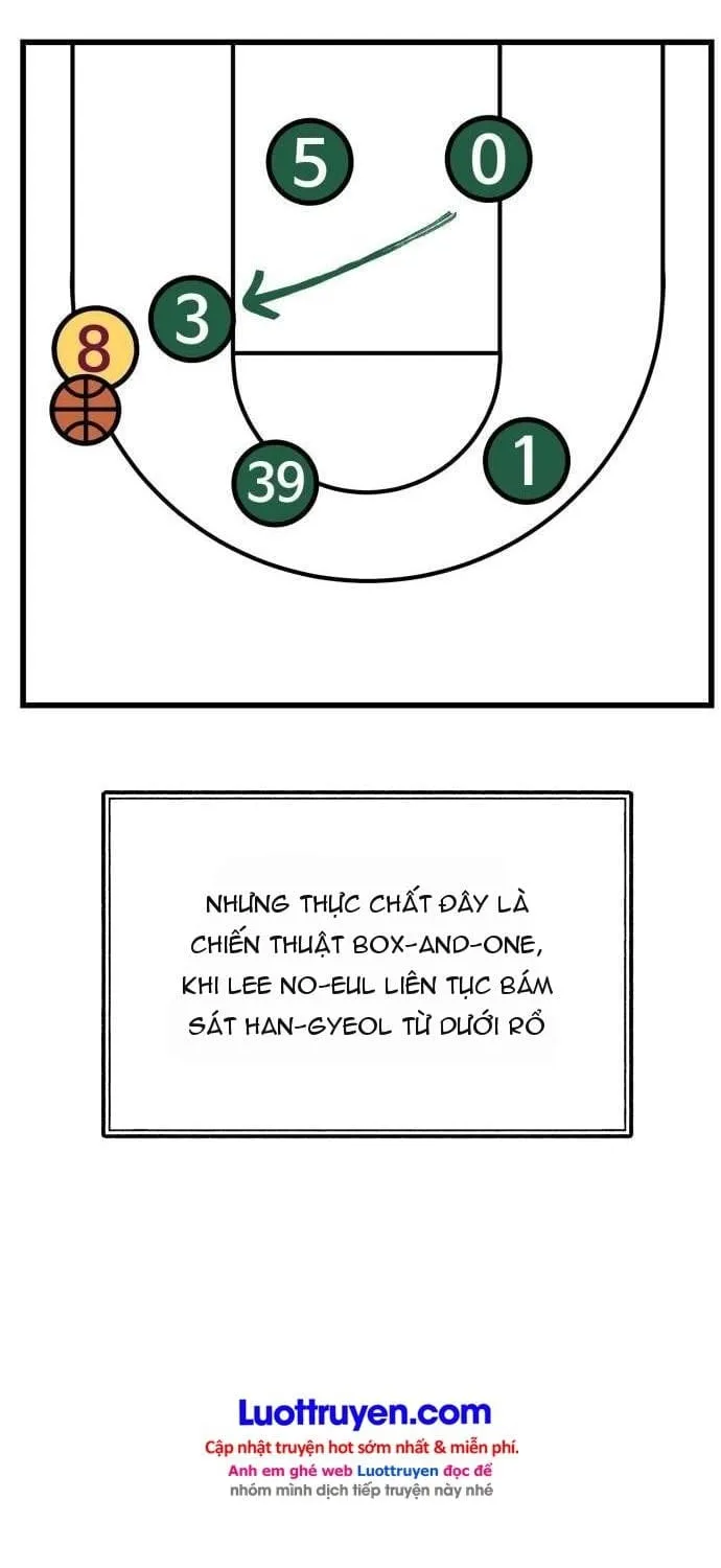 Đội Bóng Rổ Trung Học Chap 43 - Next Chap 44
