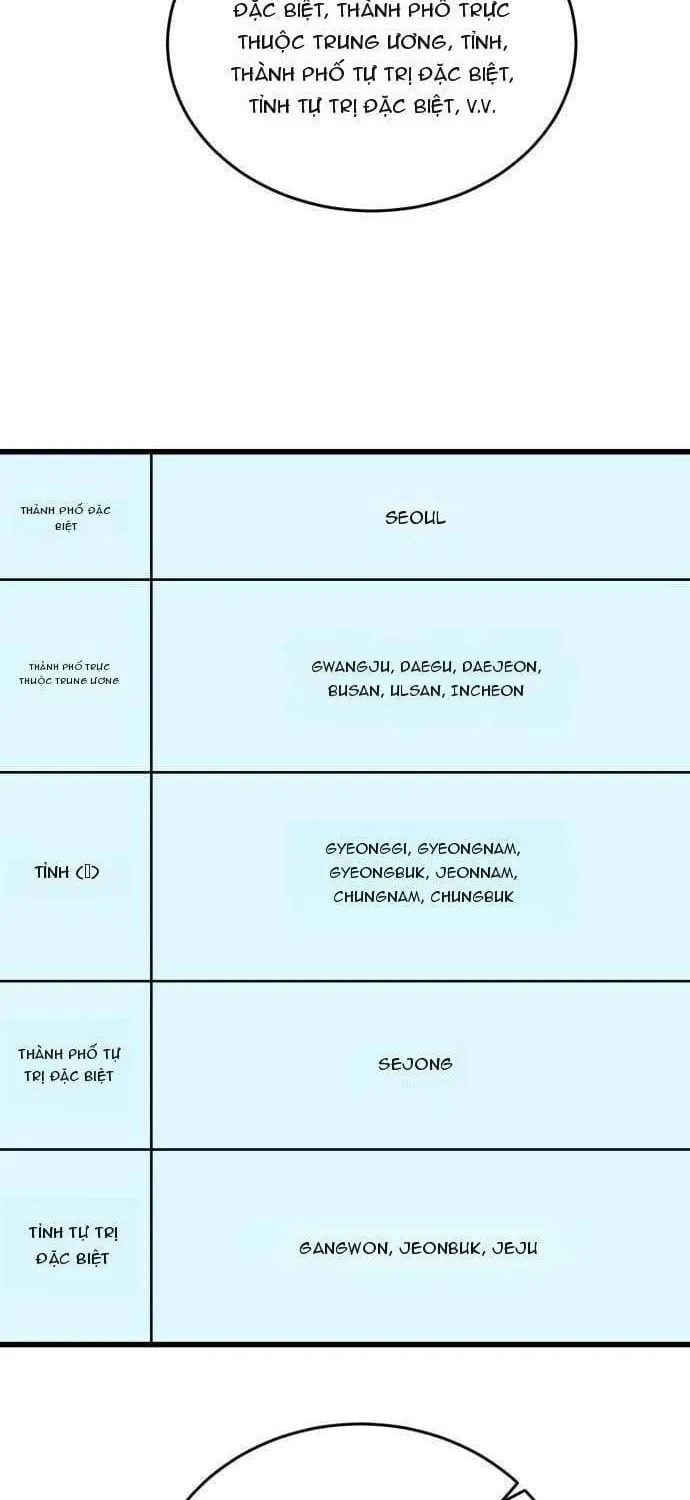 Đội Bóng Rổ Trung Học Chap 45 - Next Chap 46