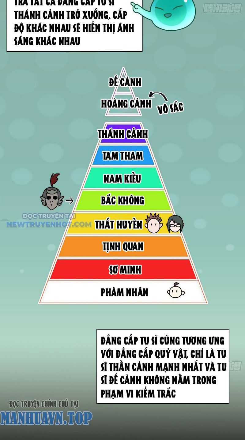 đối Mặt Với Bệnh Tâm Thần, Ma Quỷ Chẳng Là Cái Thá Gì Chap 22 - Next Chap 23