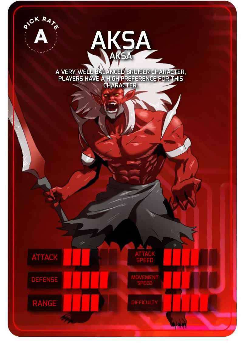 Double Click Chap 10 - Next Chap 11