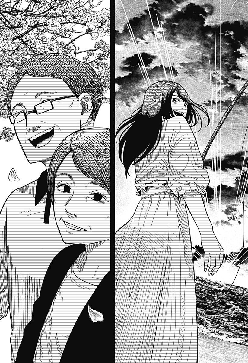 Drama Queen Chap 5 - Next Chap 6