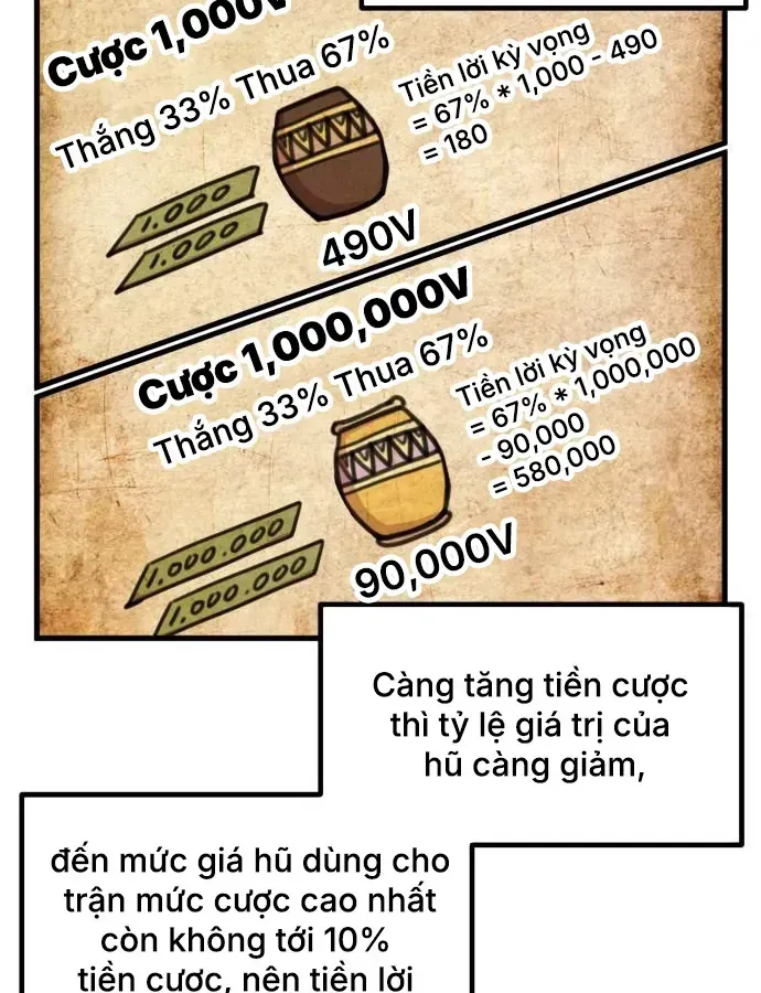 Dũng Giả Tổ Đội Mạn Họa Chap 53 - Next Chap 54