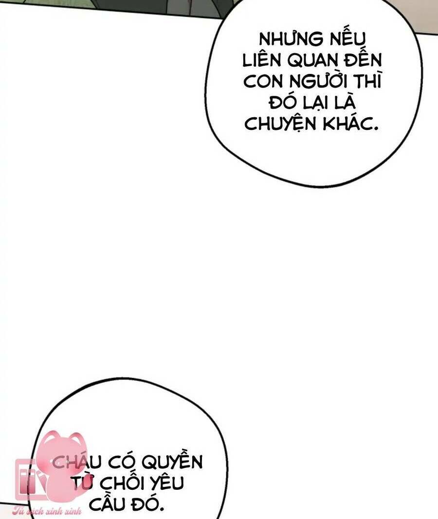 Được Yêu Thương Mà Còn Ngại Ngùng Sao! Chap 22 - Next Chap 23