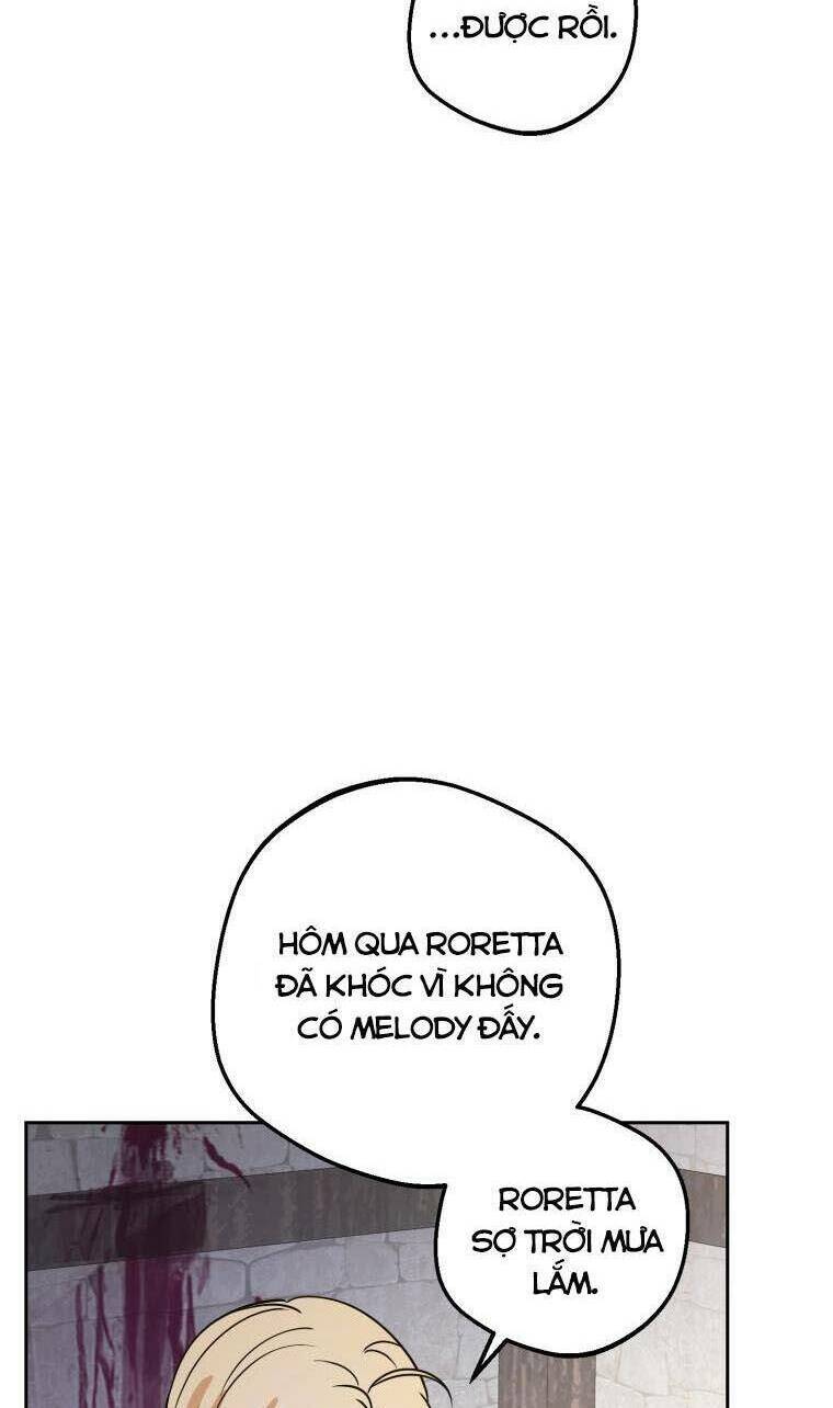 Được Yêu Thương Mà Còn Ngại Ngùng Sao! Chap 5 - Next Chap 6